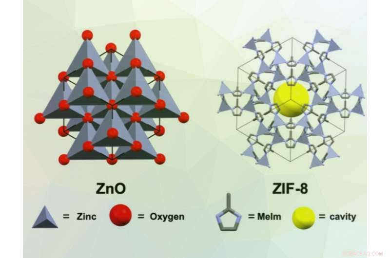 Scientists Unveil Eco-Friendly Synthesizer with Promising Applications