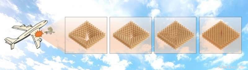 Could Aircraft Self-Repair? Unveiling Autonomous Maintenance Capabilities