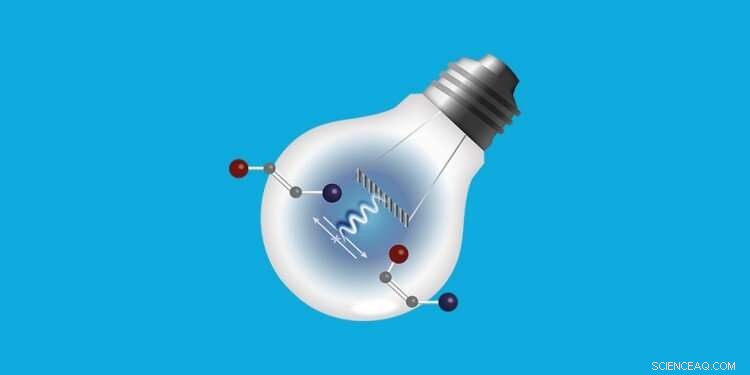 New Bioinspired Method Enables Precise Control Over Polyene Synthesis