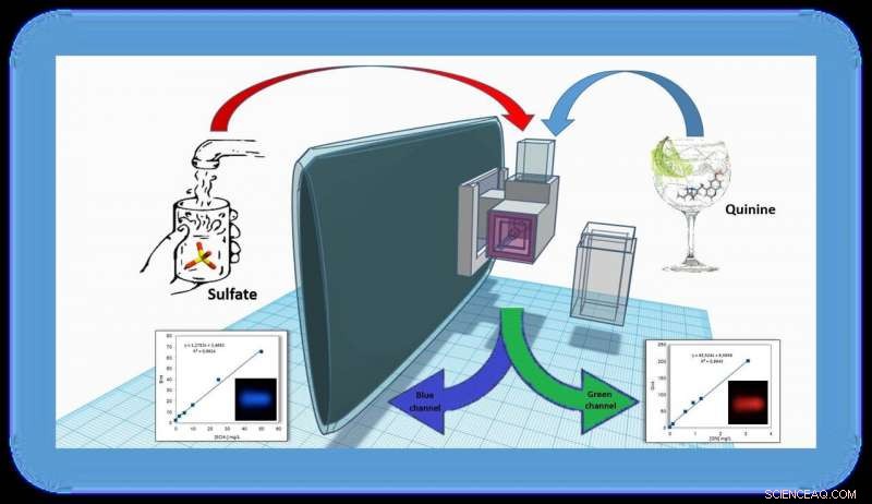 Affordable 3-D Printed Device Lets Smartphones Detect Chemical Substances