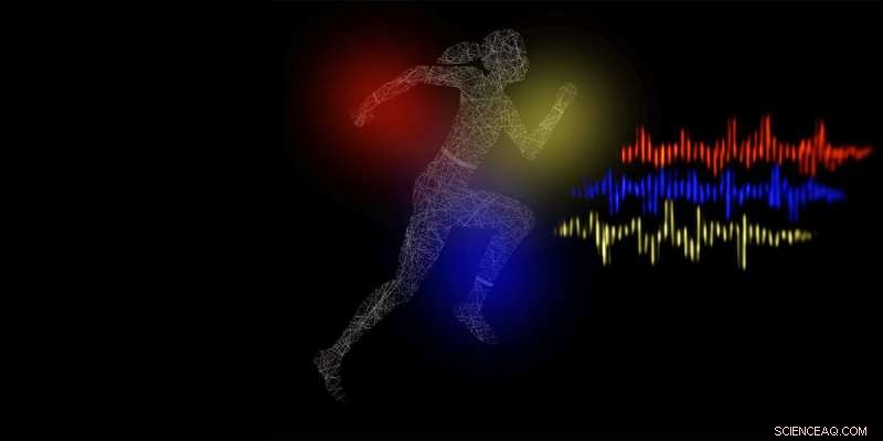 Next-Gen Wearables Offer Longer Battery Life & Superior Movement Tracking