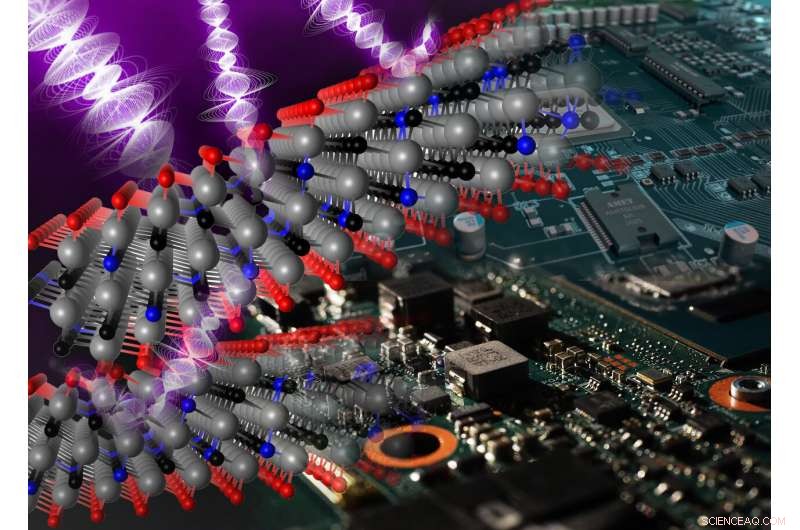 New MXene Titanium Carbonitride Outperforms Current EMI Shielding Materials