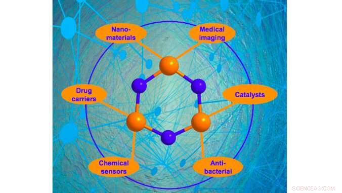 Phosphorus Chemistry Breakthrough: Laser and Photochemistry Reveal Long-Sought Molecular Building Block