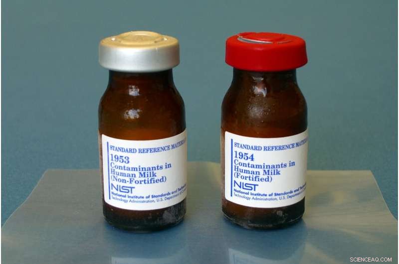 NIST Enhances Milk Compound Database to Accelerate Identification of Unknown Substances