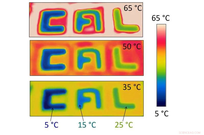 New Decoy Coatings Fool Infrared Cameras into Seeing False Temperatures