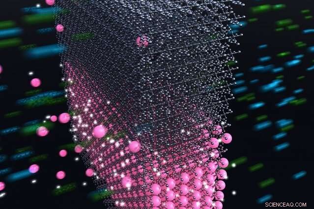 Innovative Gas-Capture Method Enhances Nuclear Fuel Management