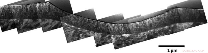 Turning E‑Waste into Durable Metal Coatings: A Sustainable Solution