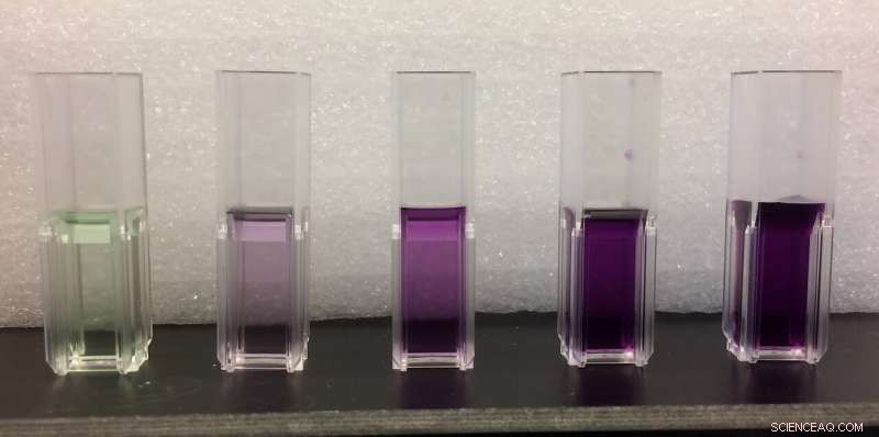 Purdue’s Novel Metal Surface Treatment Stops Bacterial Spread