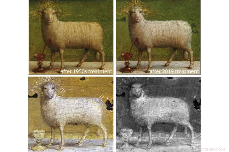 Advanced Imaging Reveals Van Eyck’s Hidden Lamb of God Layers