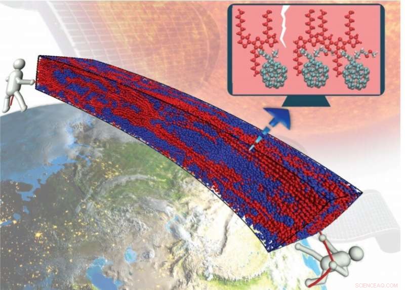 Boosting Mechanical Strength of Organic Solar Cells with Molecular Additives