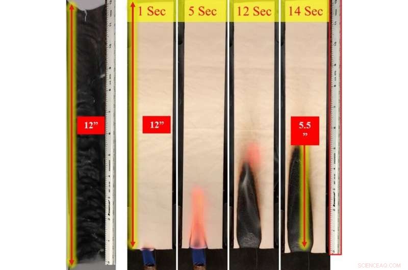 New Soldier Uniforms: Safer, More Comfortable, Ready for Deployment