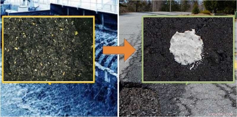 Eco-Friendly Pothole Repair: Converting Wastewater Grit into Durable Ceramic Filler