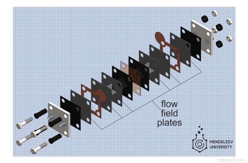Innovative Flow Battery Design Enhances Performance and Durability