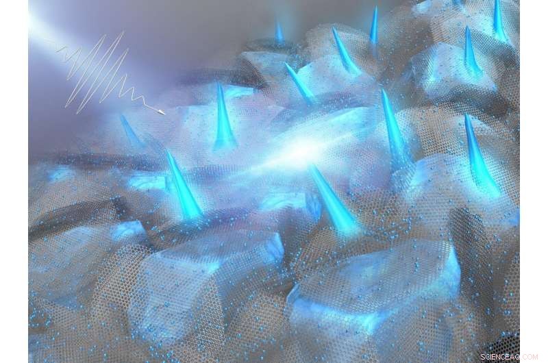 How a New Study Improves Safety of Rechargeable Batteries