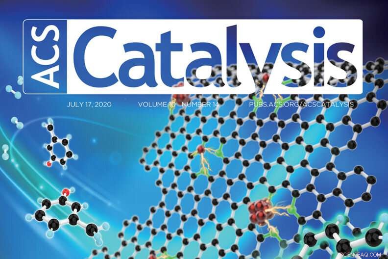 Preventing Iron Rusting: A Breakthrough for Affordable Renewable Fuels