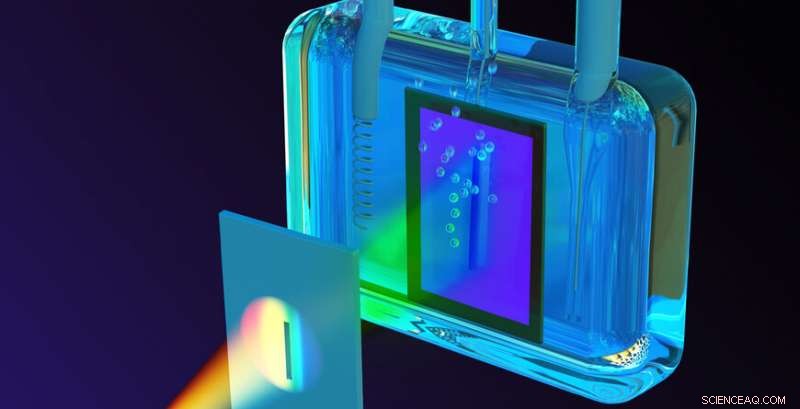 New Study Reveals Breakthroughs in Solar Energy Capture Technologies