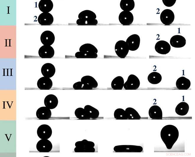 Droplet-Induced Lift of Sessile Drops on Superamphiphobic Surfaces