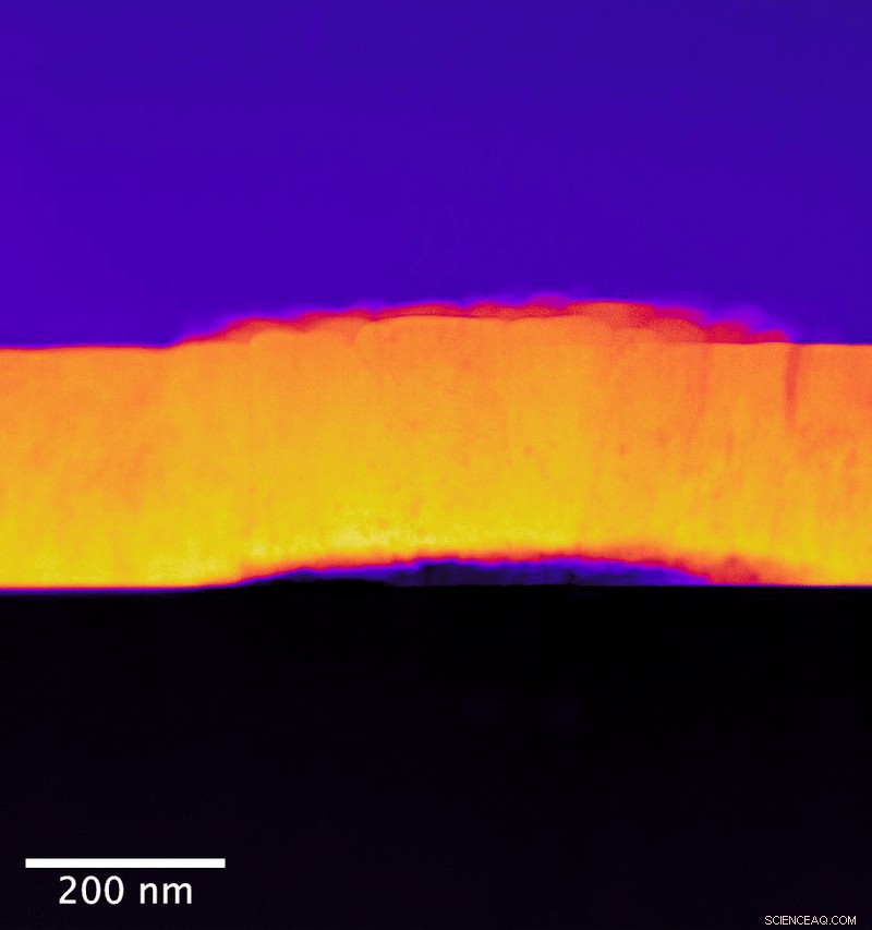 Unveiling Oxidative Pathways in Nuclear Fuel: Cutting-Edge Research for Safety and Efficiency