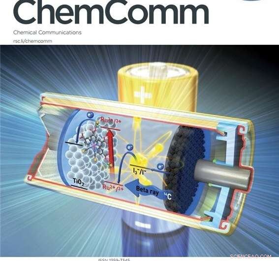 Innovative Dye-Enhanced Betavoltaic Technology Boosts Energy Output