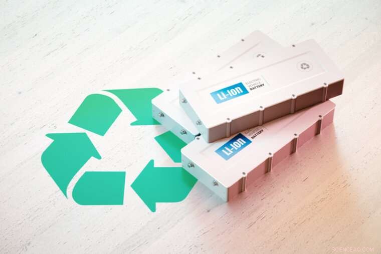 Recycling Lithium‑Ion Battery Materials: A Sustainable Path to Reuse