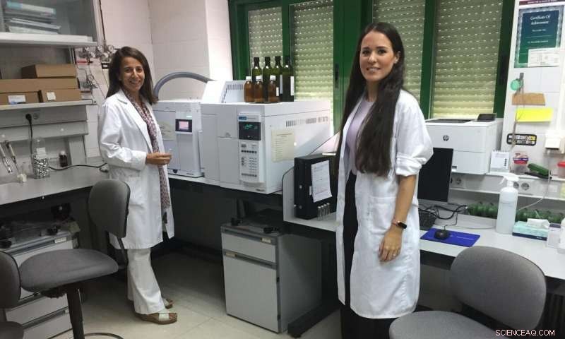 Validated Rapid & Reliable Olive Oil Classification Method Enhances Quality Assurance