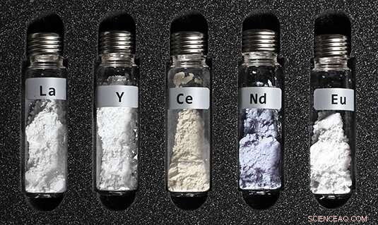 Eco‑Friendly Bacterial Enzyme Harvests Rare Earth Elements