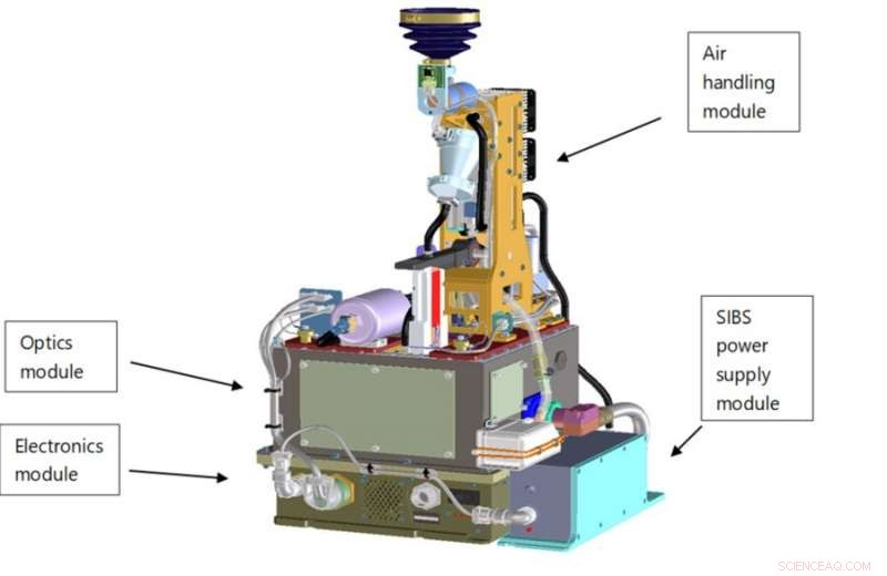 Rapid Detection of Biological Agents with a Highly Sensitive Trigger