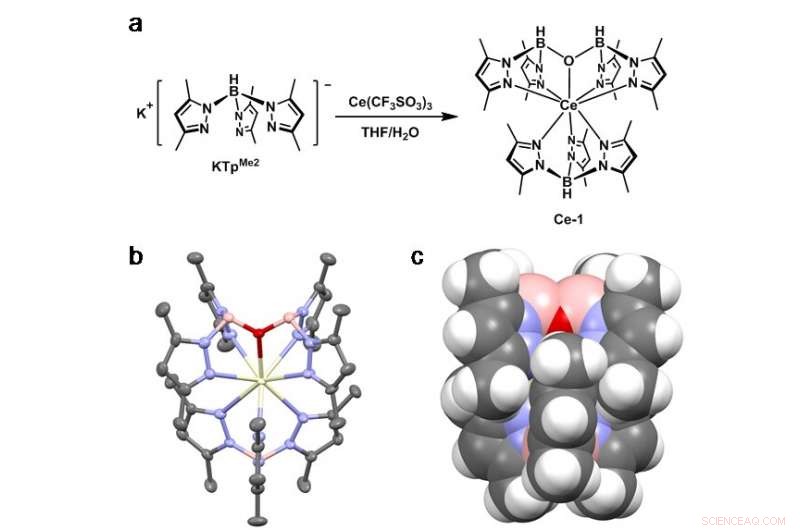 High-Performance Deep-Blue OLEDs Enabled by a Doublet-Emission Cerium(III) Complex