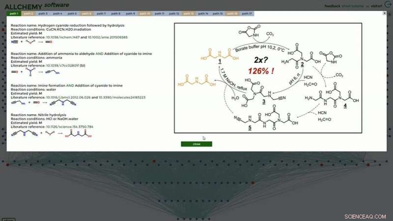 Allchemy Software Uncovers Prebiotic Synthesis of Biochemical Compounds from Primordial Precursors