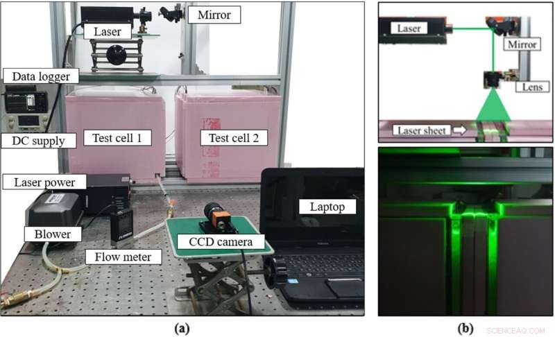 Designing PCM Walls to Reduce Summer Heat Stress