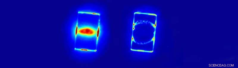 Intense Light Drives Next‑Gen Solar Technology Through a Challenging Phase