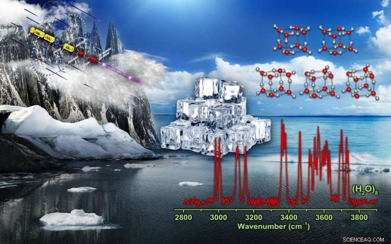 Researchers Uncover Novel Structures Within the Smallest Ice Cube