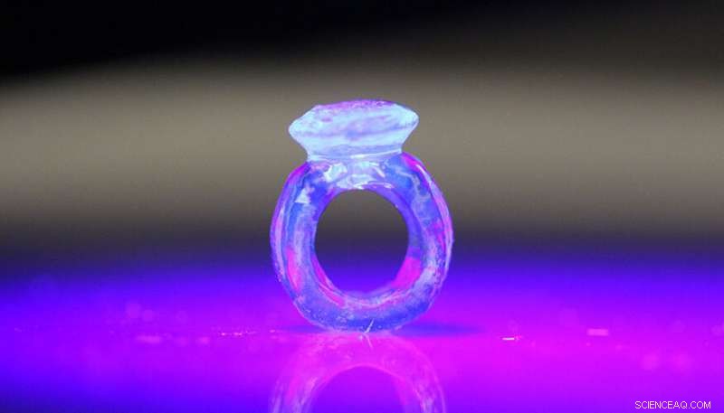 Innovative Thiol‑Ene Resins Expand Volumetric 3‑D Printing Capabilities