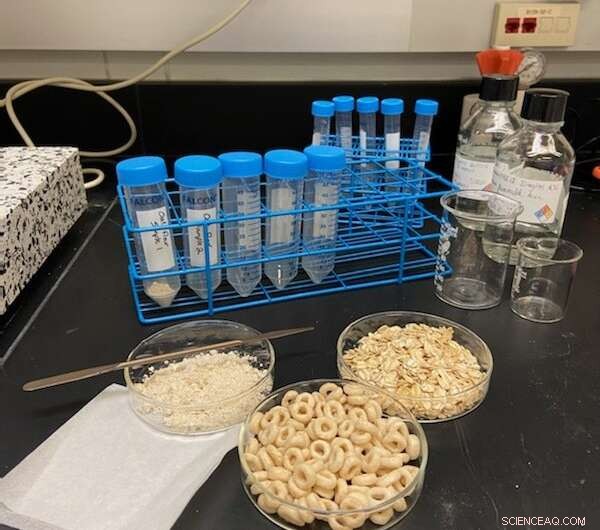 New Study Enhances Accuracy of Glyphosate Detection in Oats