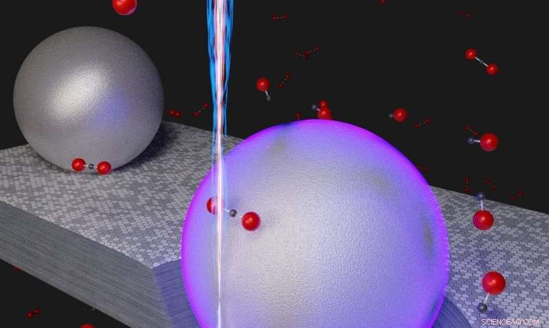 Efficient Room‑Temperature CO₂ to CO Conversion: A Novel Route to Hydrocarbon Synthesis