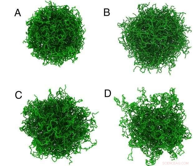 How Dense Microgel Suspensions Respond to Compression – Insights from In‑Silico Simulations