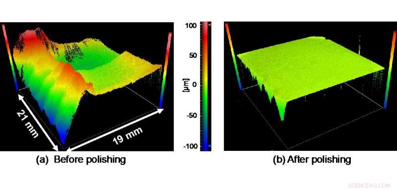 Preparing Single-Crystal Diamond Substrates for Advanced Electronics