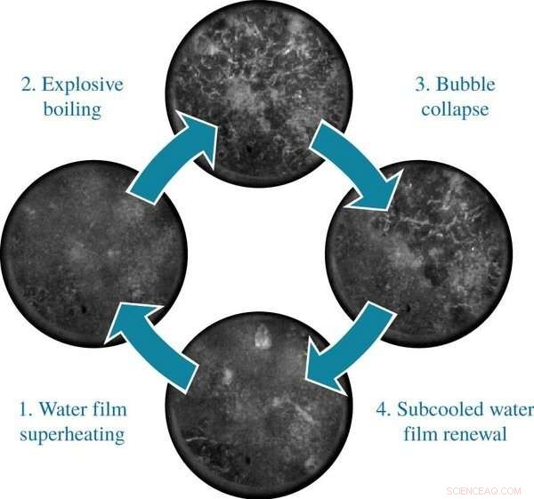 Why Warm Water Accelerates Steel Cooling: Insights from Tata Steel Research