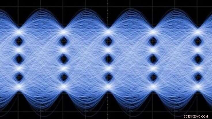 Researchers Create Ultra‑Fast Polymer Modulators Capable of Operating at 110 °C
