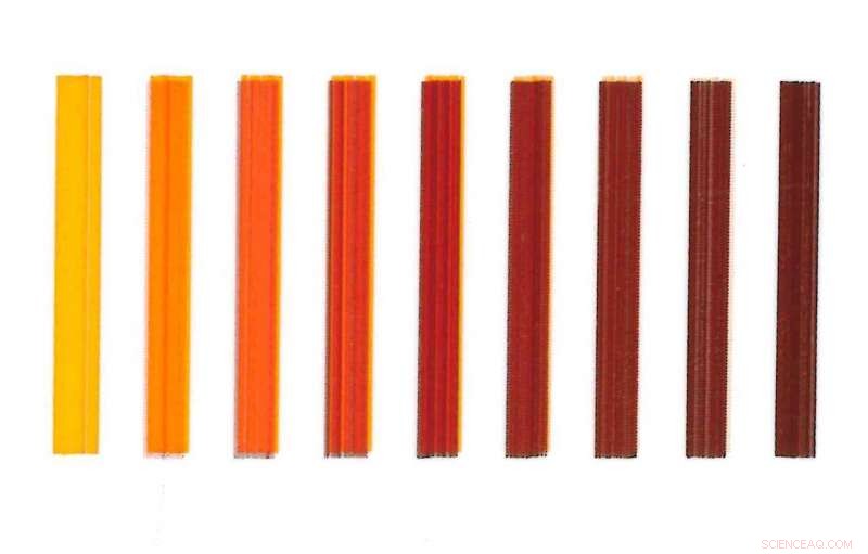 Mapping Cesium-Based Inorganic Halide Perovskites for Advanced Solar Cells