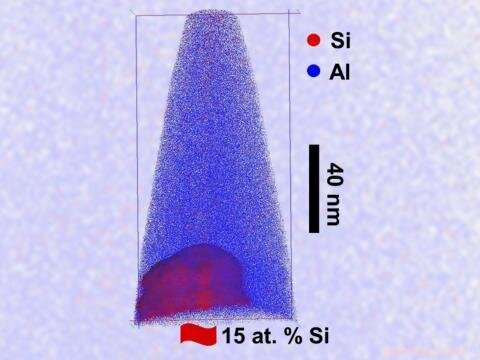 Shear Force: Enhancing Material Quality Through Advanced Deformation Techniques