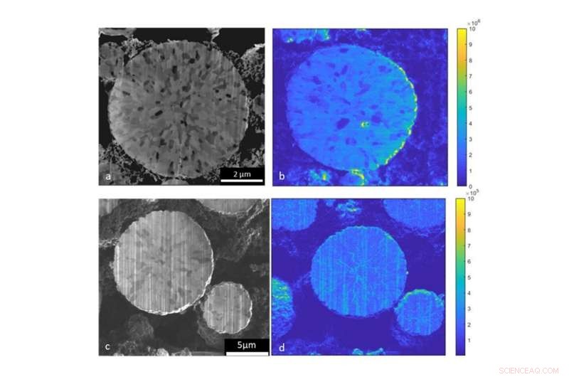 Maximizing Performance of High‑Nickel Batteries: Key Conditions for Optimal Use