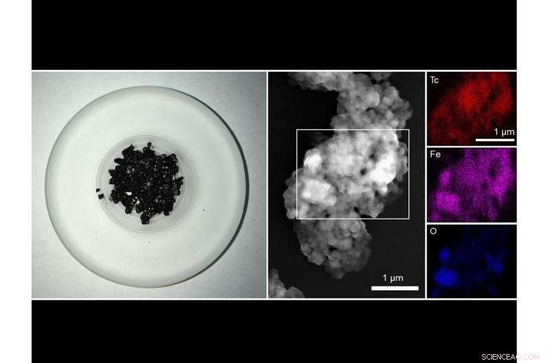 Effectively Removing Technetium Contamination Using Iron