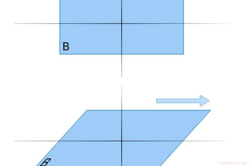 Synthetic Diamonds Made in Minutes—Replicating Asteroid Collision Forces Without Heat