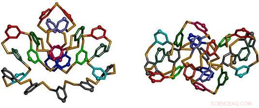 Engineering Low‑Symmetry Folded Macrocycles Through Self‑Assembly