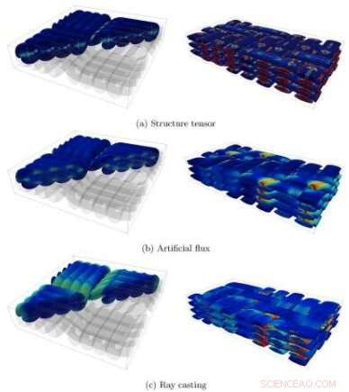 Revolutionary 3‑D Fiber Imaging Technique Enhances Conductivity Predictions