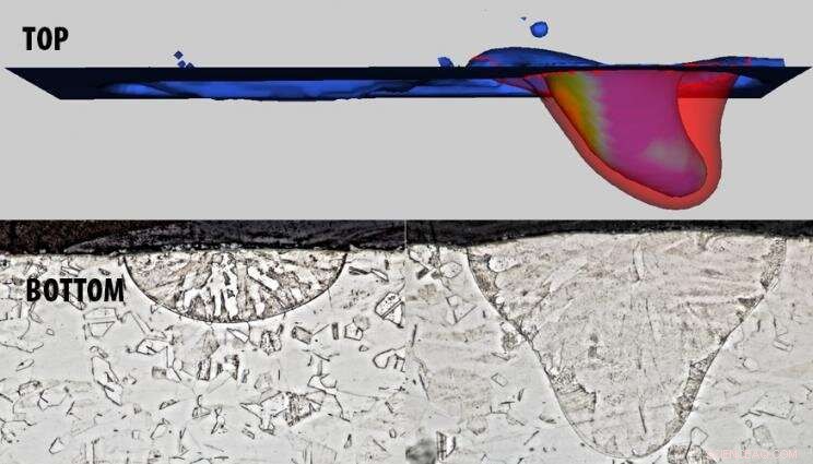 Scientists Use Electron Emission Measurements to Enhance Laser-Based Metal 3D Printing