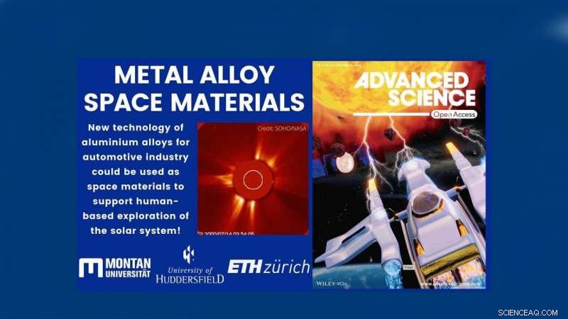 New Aluminum Alloy Research Promises Advancements for Manned Space Missions