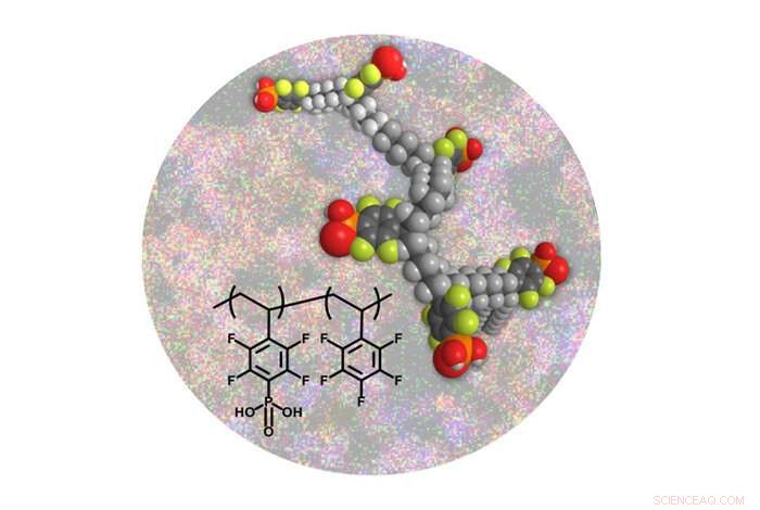 New Proton-Conducting Polymer Enables Hydrogen Fuel Cells to Operate at High Temperatures without Water