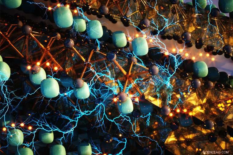 Fluorine Emerges as Viable Lithium Alternative for Rechargeable Batteries, Study Shows